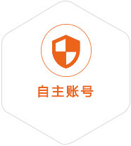 凤凰到马来西亚国际快递